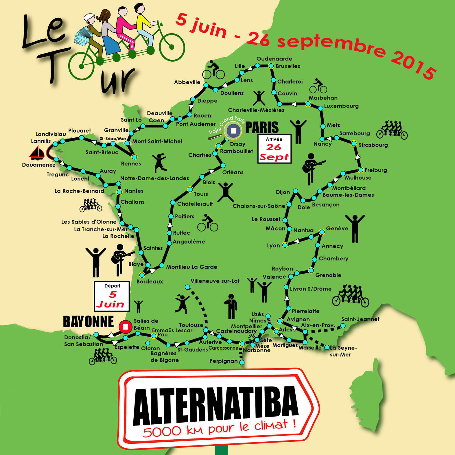 Le Tour Alternatiba Le Tour Alternatiba
